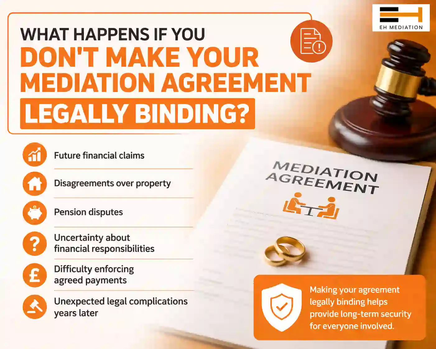 What Happens If You Don't Make Your Mediation Agreement Legally Binding Ringwood?